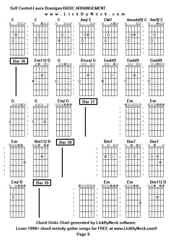 Chord Grids Chart of chord melody fingerstyle guitar song-Self Control-Laura Branigan-BASIC ARRANGEMENT,generated by LickByNeck software.